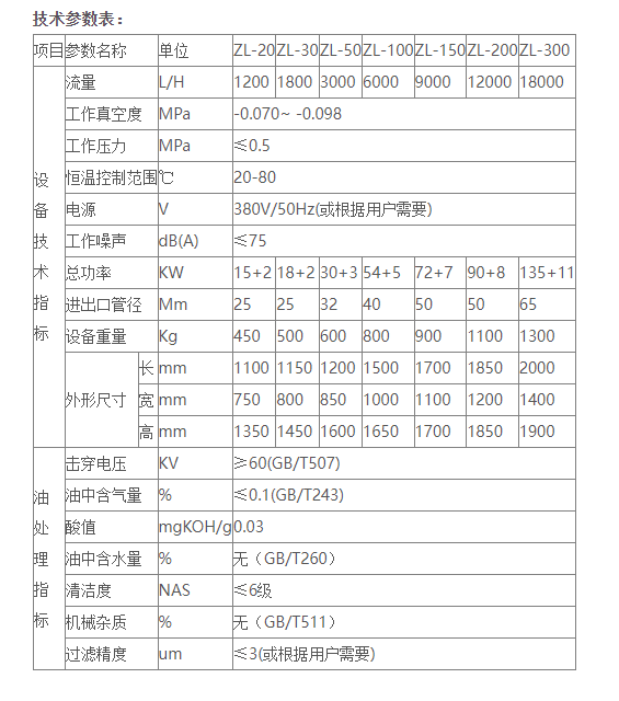 变压器油真空滤油机是怎样运作的？